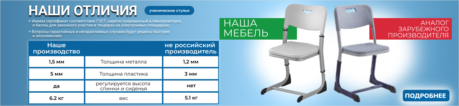 сравнение нашего стула и зарубеж 